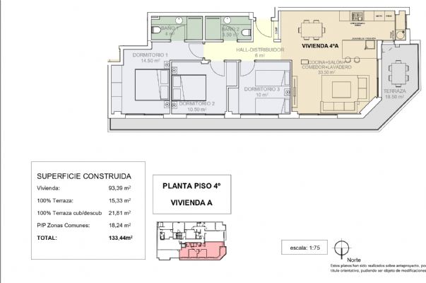 Properties Spain